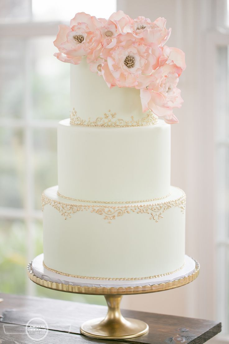 Collecting Adorable Wedding Cakes in Mint and Pink Color Combinations ♡にて紹介している画像