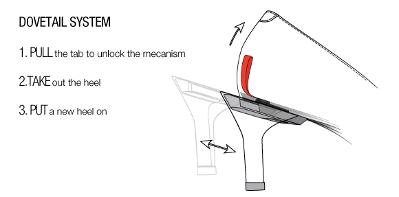 フランス発！「ヒールの取り換えができるお洒落な靴」がすごすぎる♡にて紹介している画像