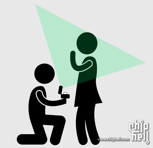 プロポーズの瞬間を撮影できる！指輪BOX『リングカム』がすごい♡にて紹介している画像