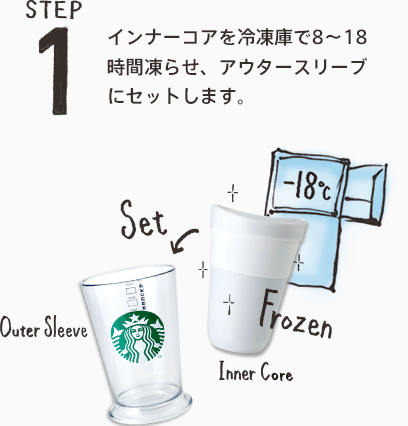 お家でフラペチーノが飲める♩スタバのフローズンドリンクメーカーがほしい♡にて紹介している画像