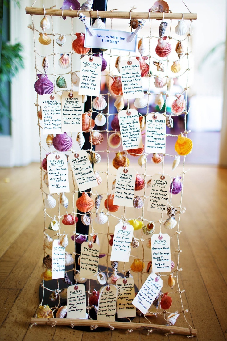 Ariel's World: Wonderful Wedding Ideas Inspired by The Little Mermaidにて紹介している画像