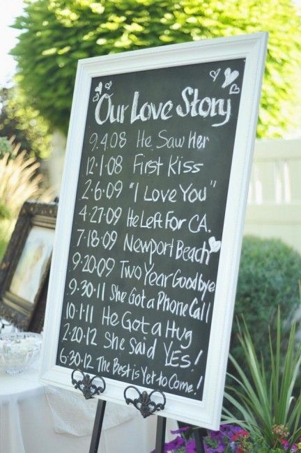 ＼ブラックボード＋チョーク／材料たったの２つで出来る♩『チョークアート』でおしゃれなボード作り＊にて紹介している画像