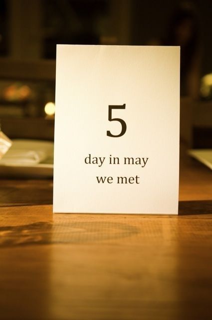 Table Numbers: Not Just Numbers! Unique and Creative Ideas for Counting Guest Tablesにて紹介している画像