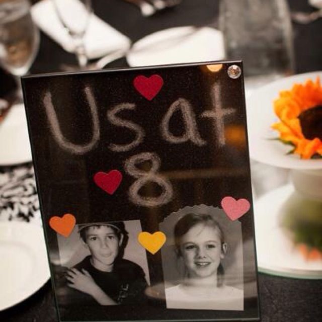 Table Numbers: Not Just Numbers! Unique and Creative Ideas for Counting Guest Tablesにて紹介している画像