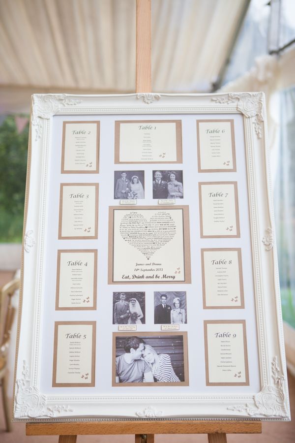 Essential Items for a Destination Wedding: Do You Know About the 'Seating Chart' as an Alternative to Place Cards?にて紹介している画像