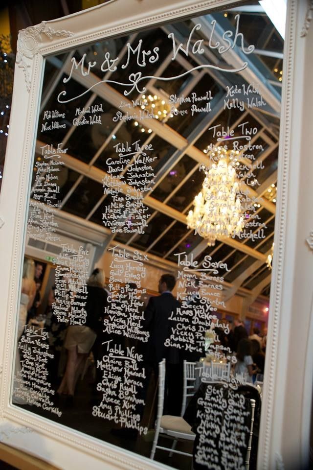 Essential Items for a Destination Wedding: Do You Know About the 'Seating Chart' as an Alternative to Place Cards?にて紹介している画像
