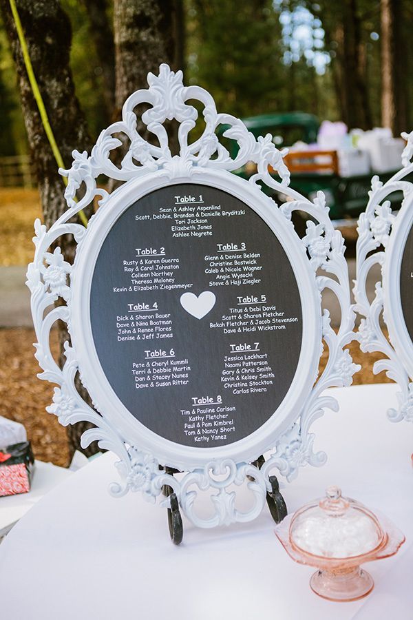 Essential Items for a Destination Wedding: Do You Know About the 'Seating Chart' as an Alternative to Place Cards?にて紹介している画像