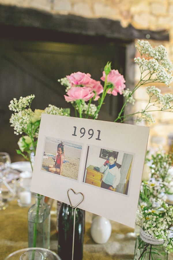 Sharing Nostalgia with Guests: A Collection of Table Number Designs Created with Memory Photos and Numbers♡にて紹介している画像