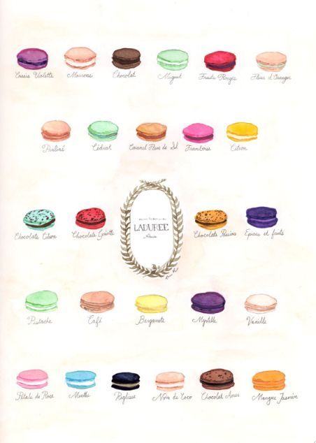 Adorably Cute ♡ A Collection of Ladurée Message Cards to Inspire Youにて紹介している画像