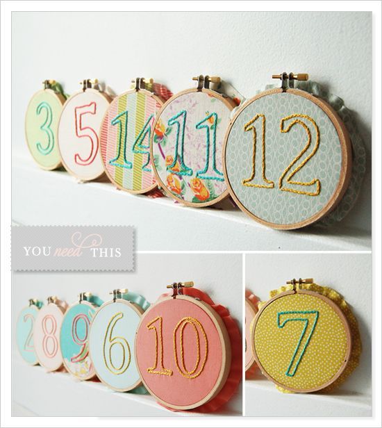 "Round and Adorable: Did You Know 'Embroidered Frames' Play a Vital Role in Weddings?"にて紹介している画像