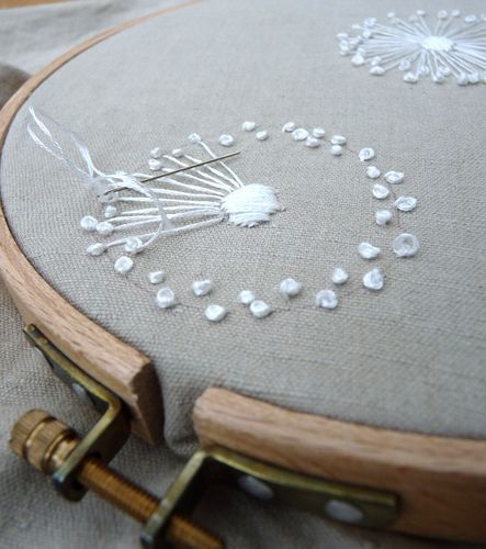 "Round and Adorable: Did You Know 'Embroidered Frames' Play a Vital Role in Weddings?"にて紹介している画像